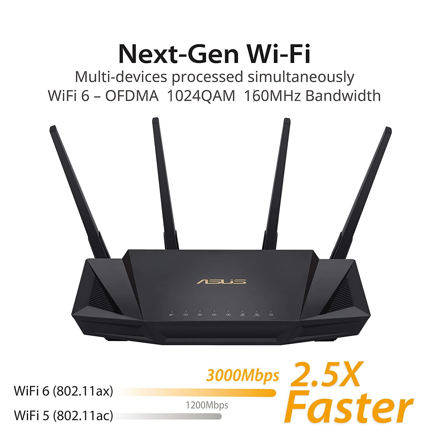 ASUS AX3000 Dual Band WiFi 6