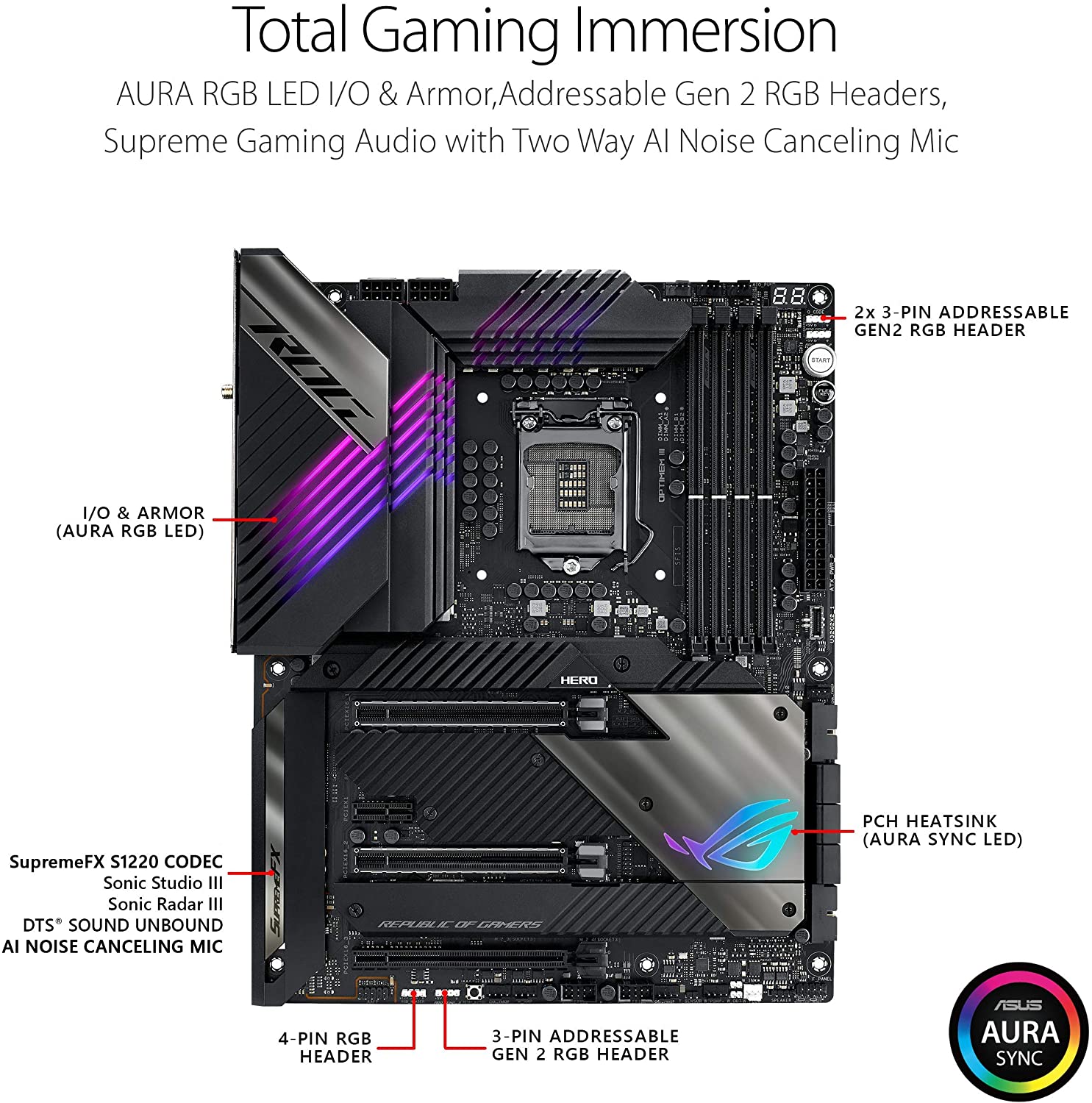 ROG Maximus XIII Hero (WiFi 6E) Z590 LGA 1200(Intel11th/10th Gen) ATX Gaming Motherboard (PCIe 4.0, 14+2 Power Stages, DDR4 5333+, Dual 2.5Gb LAN,Thunderbolt 4 onboard, 4X M.2/NVMe SSD, Aura RGB)