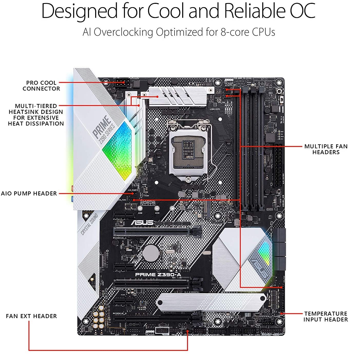 ASUS Prime Z390-A Motherboard LGA1151 (Intel 8th And 9th Gen) ATX DDR4 DP HDMI M.2 USB 3.1 Gen2 Gigabit LAN